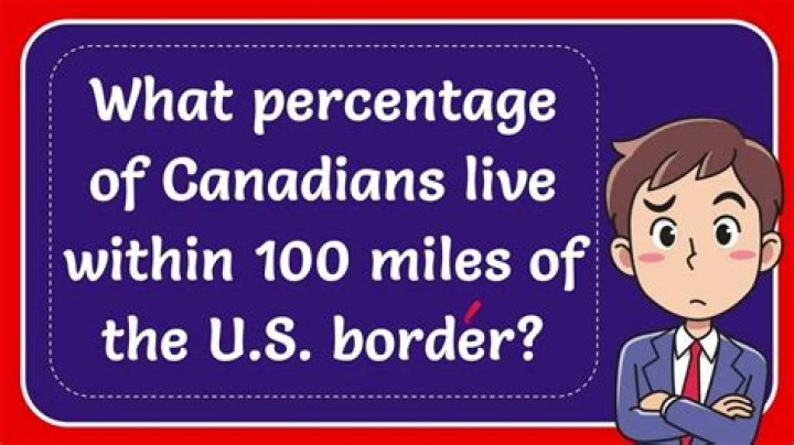 what percentage of canadians live within 100 miles of the u.s. border?