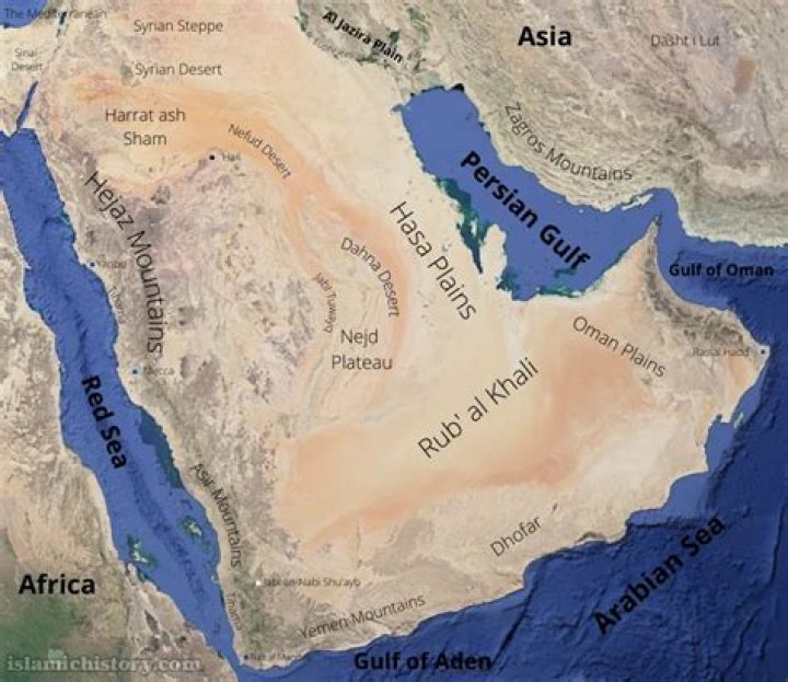 what physical features are shared by the countries on the arabian peninsula?