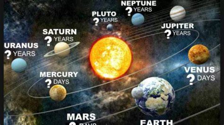 what planet has longest day