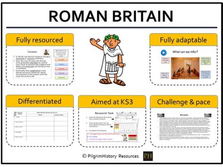 what popular fall festival activity did the romans bring to britain when they invaded