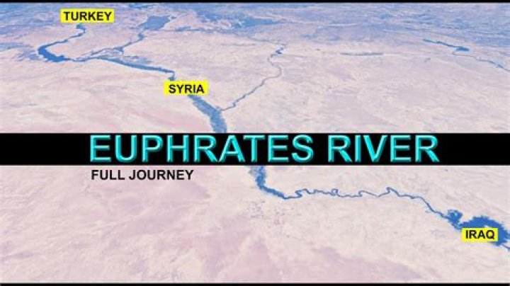 What River Flows Through Iraq?