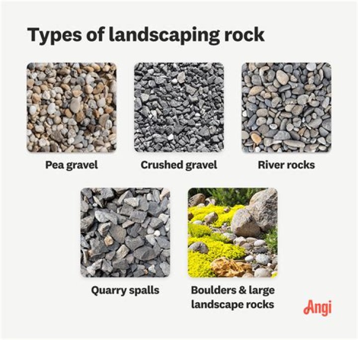 what rock type is the easiest for a river to cut through?