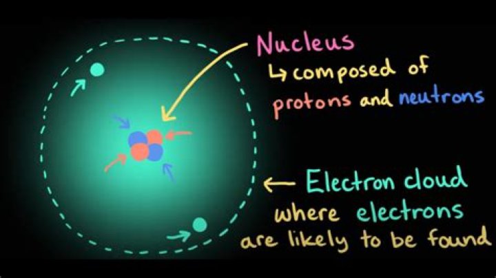 what role do neutrons play in the atomic nucleus?