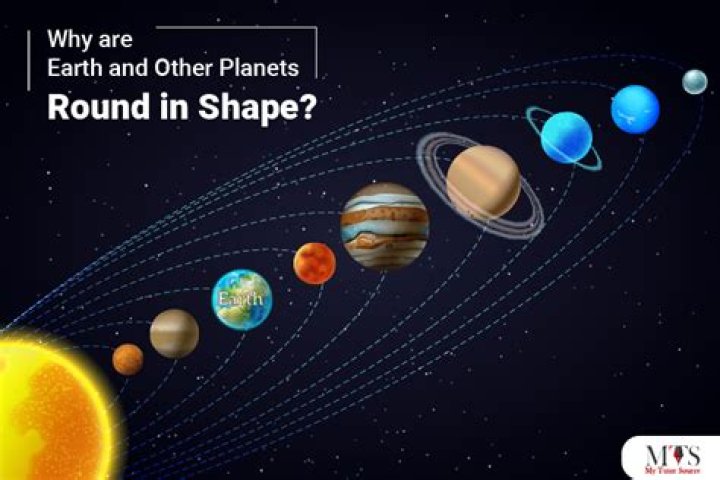 what shape are the planets