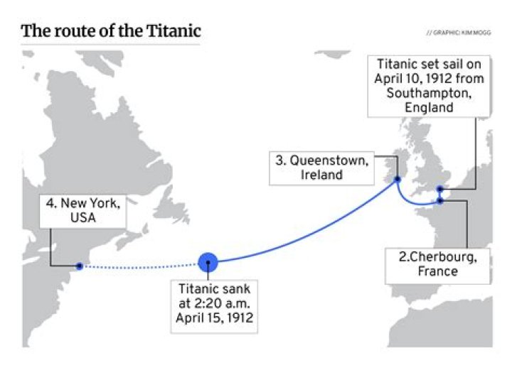 what ship was near the titanic when it sank
