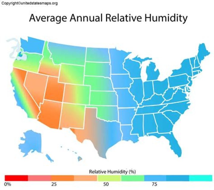 what state has low humidity