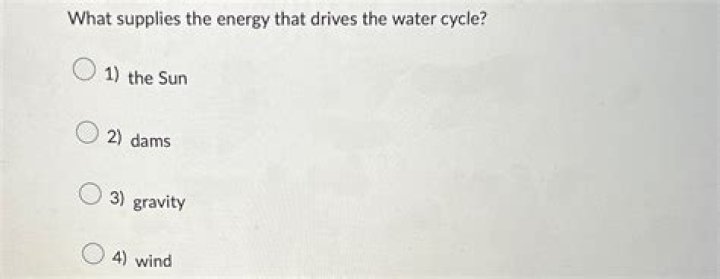 what supplies the energy that drives the water cycle