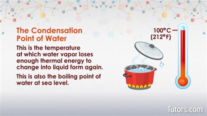 what temperature does condensation occur
