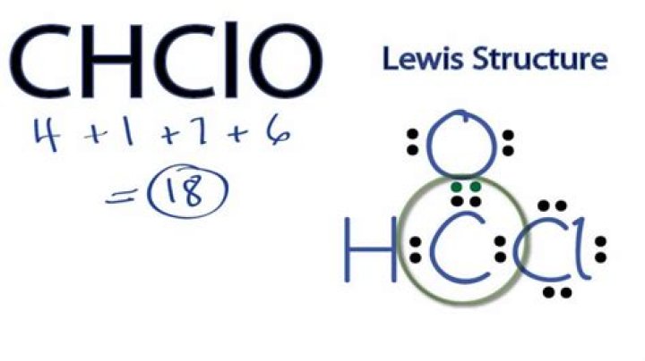 what the molecular shape (geometry) of chclo