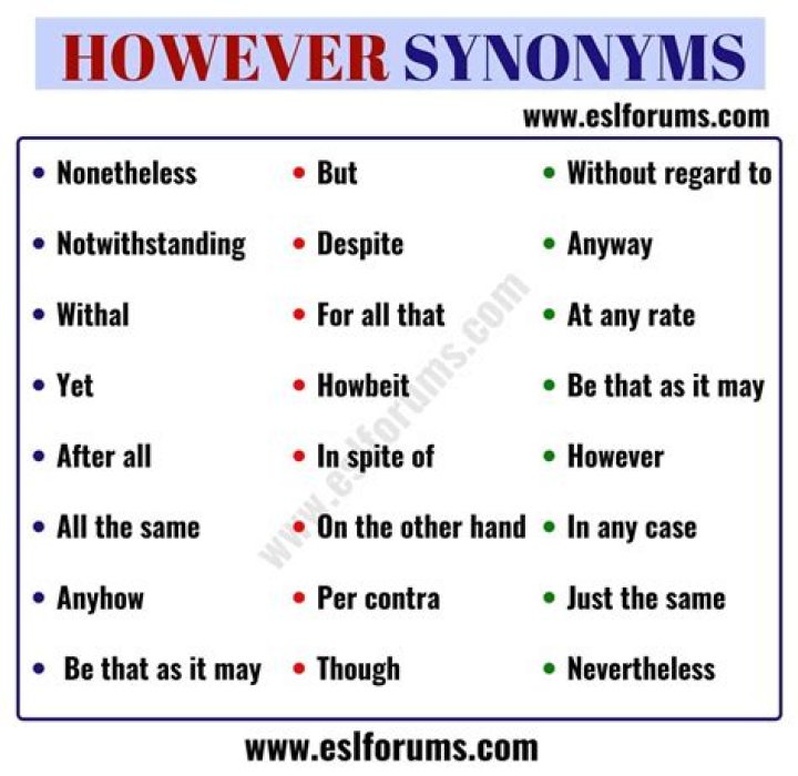 what to use instead of however