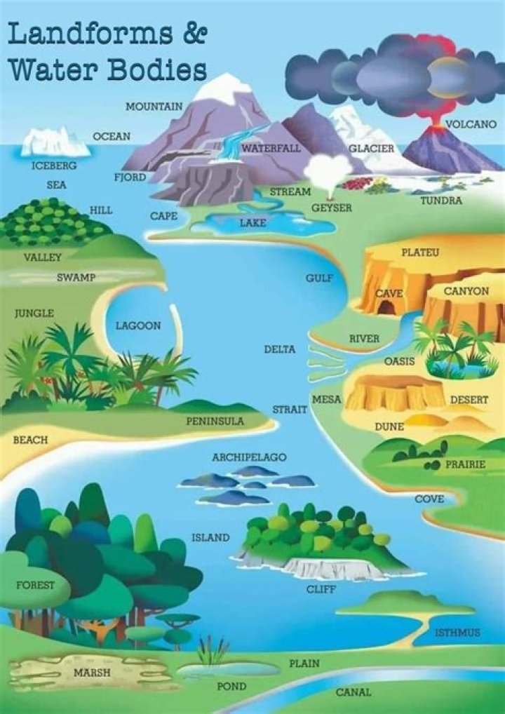 what two bodies of water flank the philippines