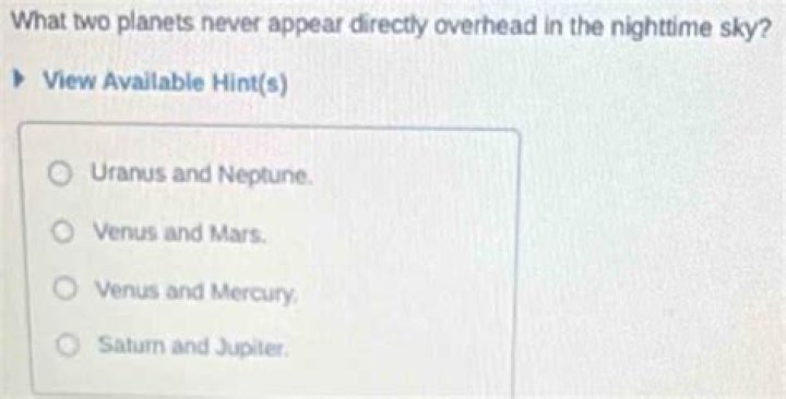 what two planets never appear directly overhead in the nighttime sky?