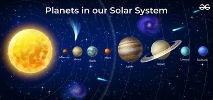 what type of celestial body is the sun
