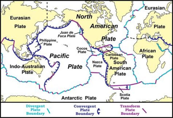 what type of plate boundary is the aleutian trench