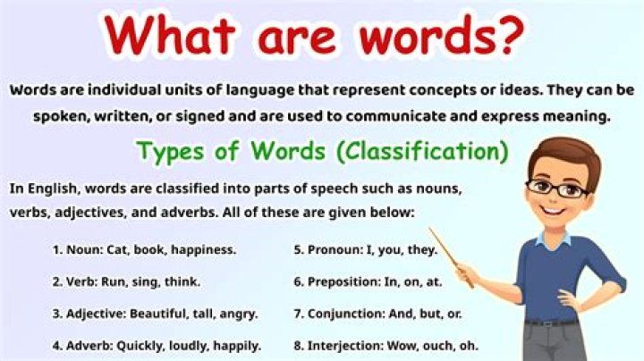 what type of word is almost