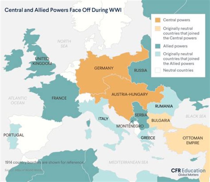 what was europe like after ww1
