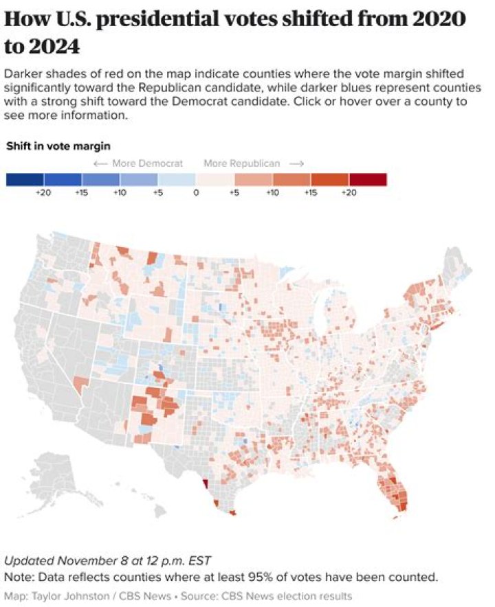 what was the effect of property qualifications on voters and candidates in the new states?