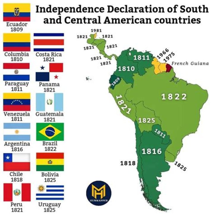 what was the last central american country to gain independence
