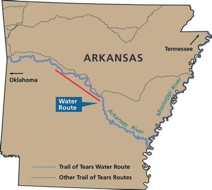 what was the water route like on the trail of tears