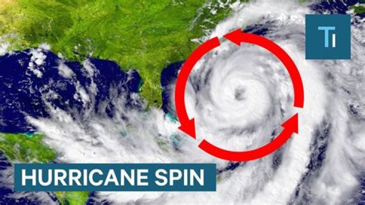 what way does a hurricane spin