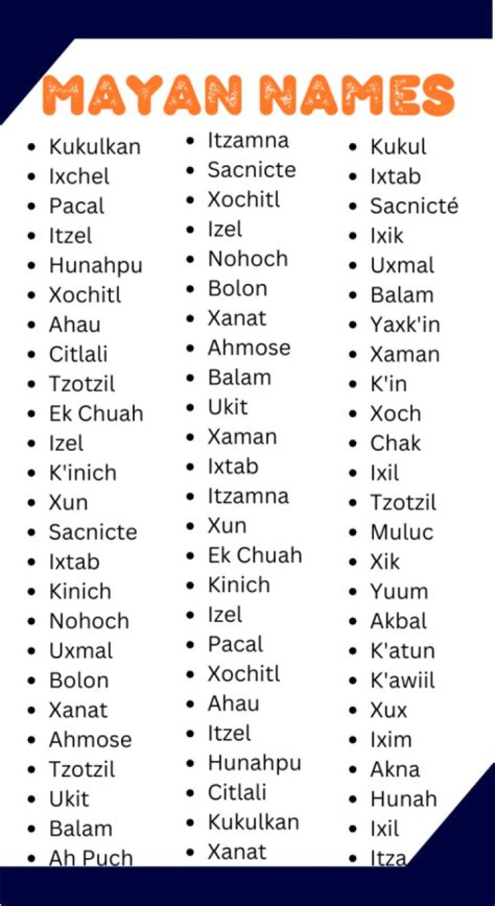 what were common mayan names