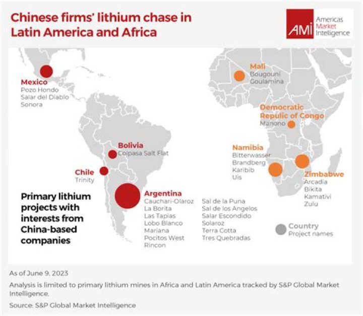 what were the effects of american investments in latin america? check all that apply.