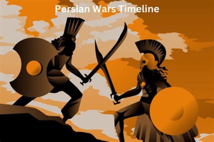 what were the main effects of the persian and peloponnesian wars?