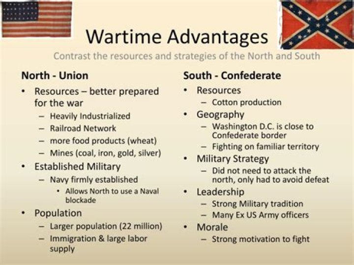 what were the military strategies of the north and south