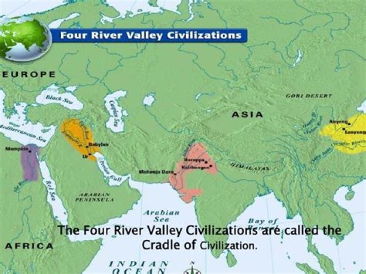 what were the river valley civilizations