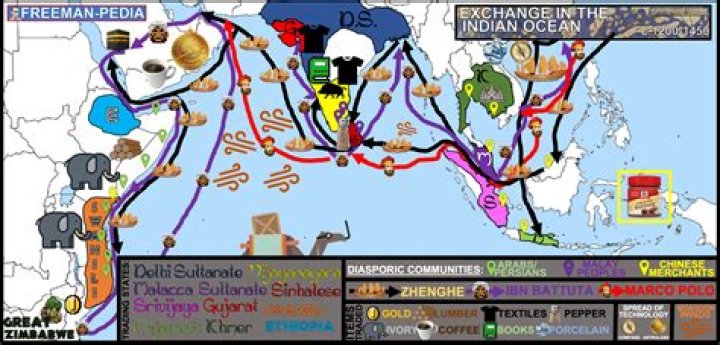 what were the two major resources traded in ghana