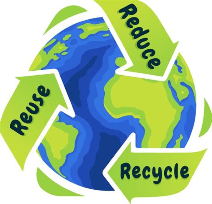 what will happen if we don't recycle