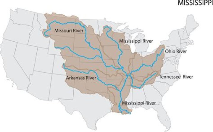 what would the union accomplish if it could gain control of the entire mississippi river?