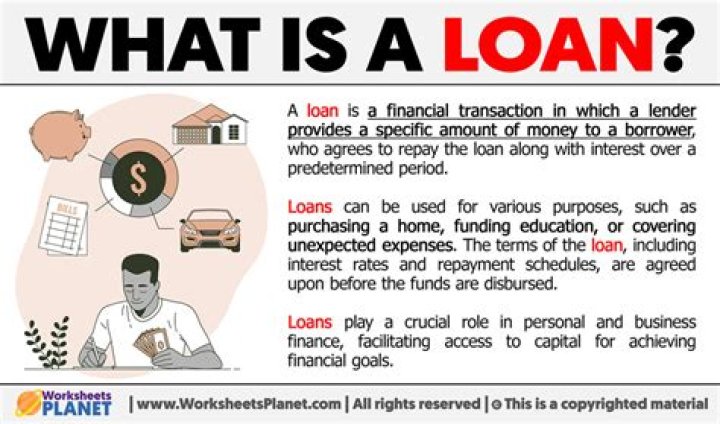 when a bank loans out $1000 the money supply