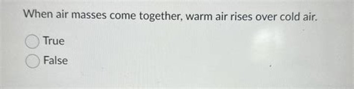 when air masses come together