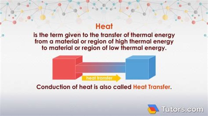 when does the transfer of thermal energy end