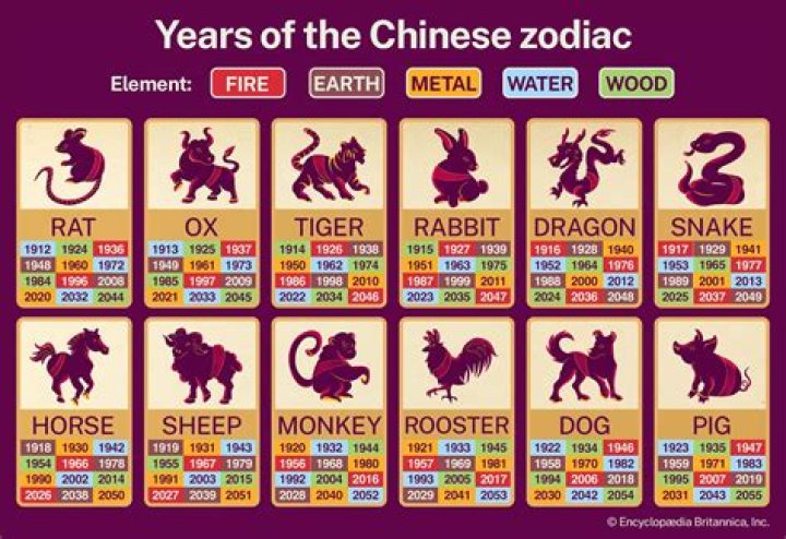 when is chinese new year 2016?