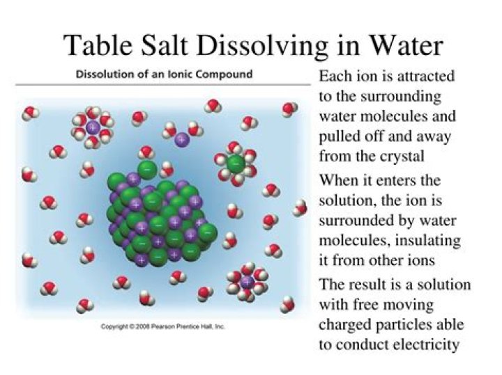 when salts are dissolved in water, they _____.