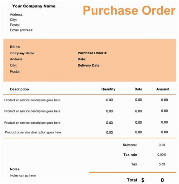 when the sales department needs goods, it sends the purchasing department a form called