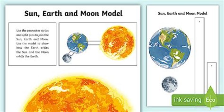 when the sun and moon are in a line with the earth, the: