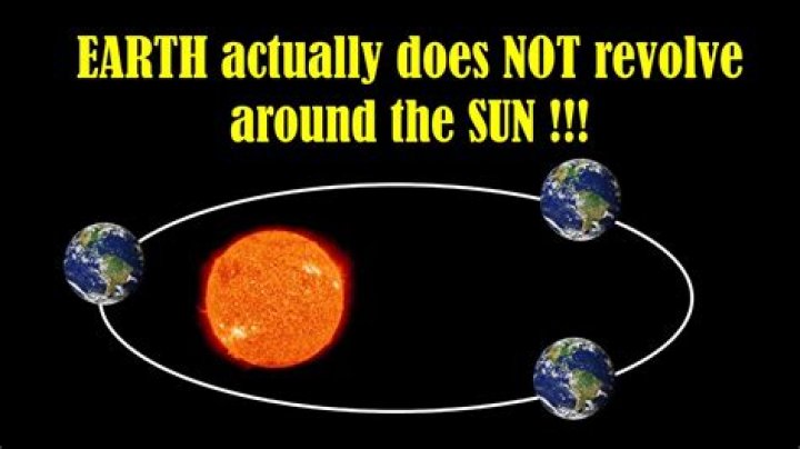 when the theory that the sun goes around