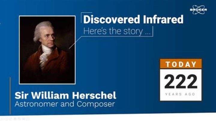 when was infrared discovered - Lisbd-net.com