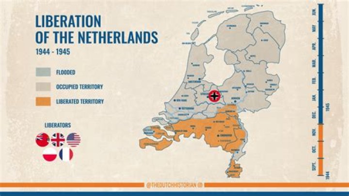 when was the netherlands liberated in ww2