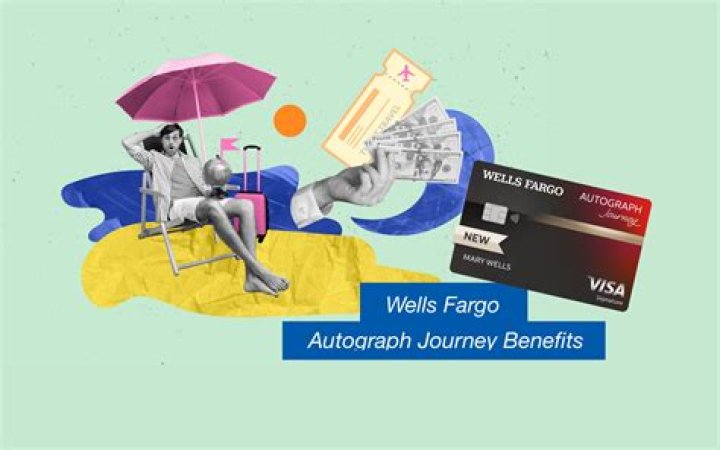 when were wells invented - Lisbd-net.com