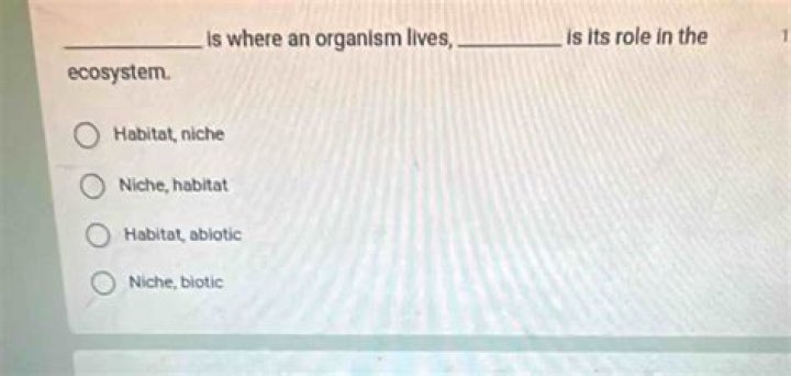 where an organism lives is its