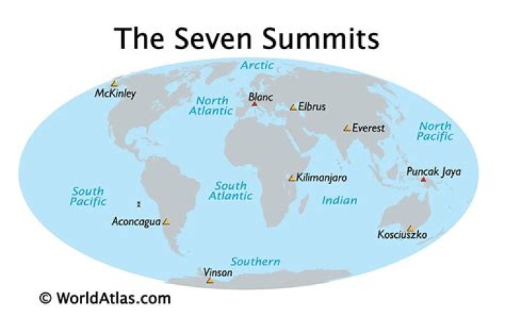 where are the seven summits