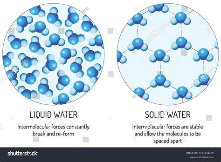where can you find solid water