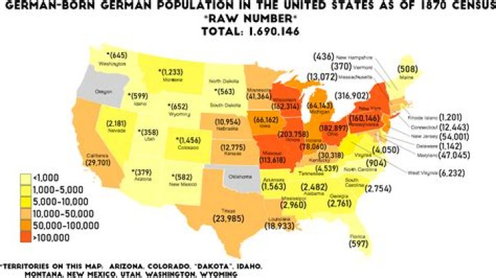 where did german immigrants to the united states tend to settle?