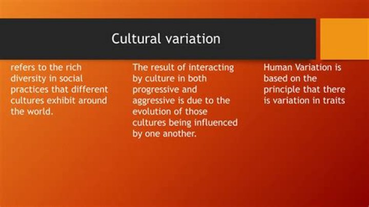 where did margaret mead live in the 1930s to conduct her study of cultural variation?