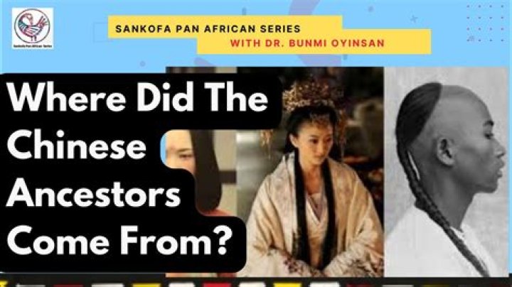 where did the name china come from