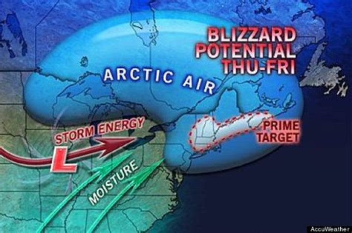 where do blizzards come from
